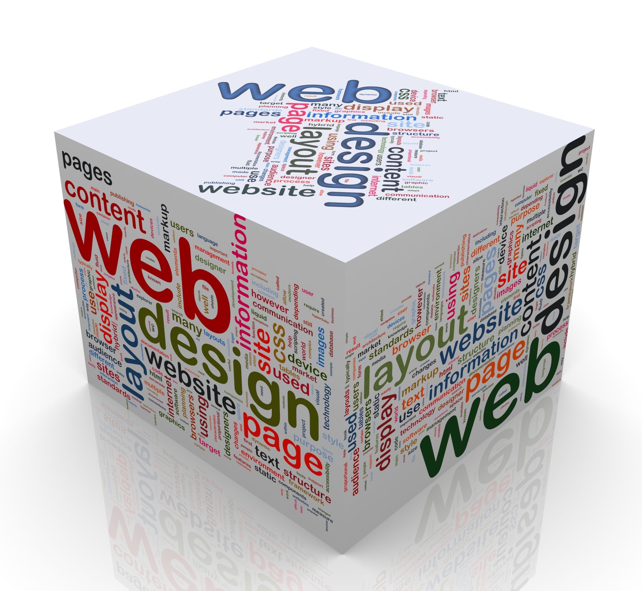 Some Important Factors to Consider When Getting Web Design in Naples